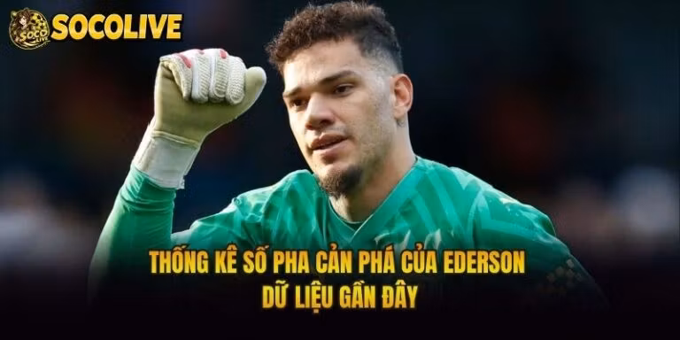 Thống Kê Số Pha Cản Phá Của Ederson - Dữ Liệu Gần Đây